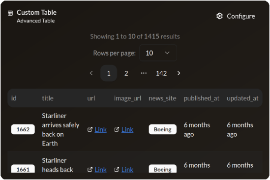Advanced Table widget preview