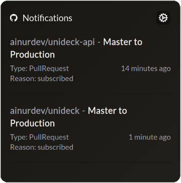 Github Personal Notifications widget preview