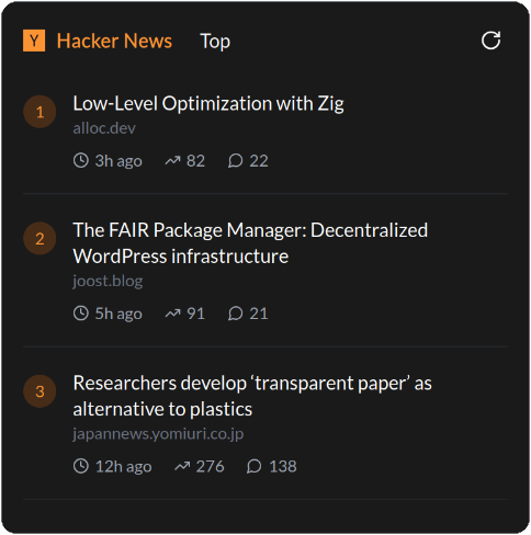 Hackernews-4x4